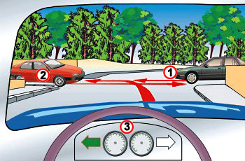 Рисунок к вопросу